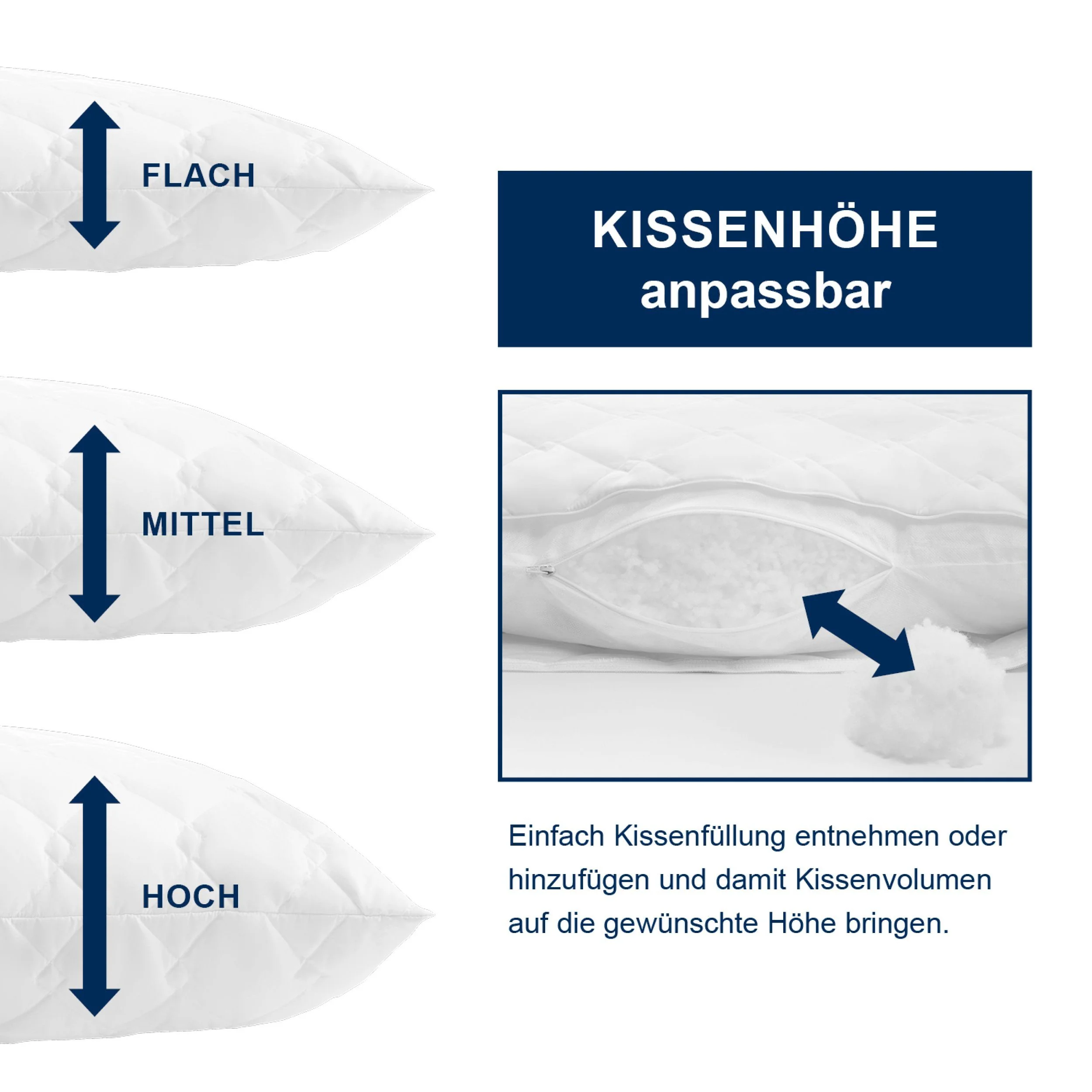 IRISETTE Micro Thermo Kopfkissen